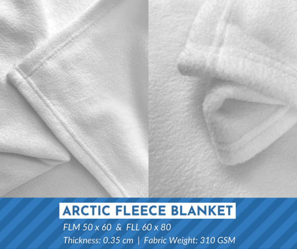 [Guide] Selling Custom POD Blankets CustomCat