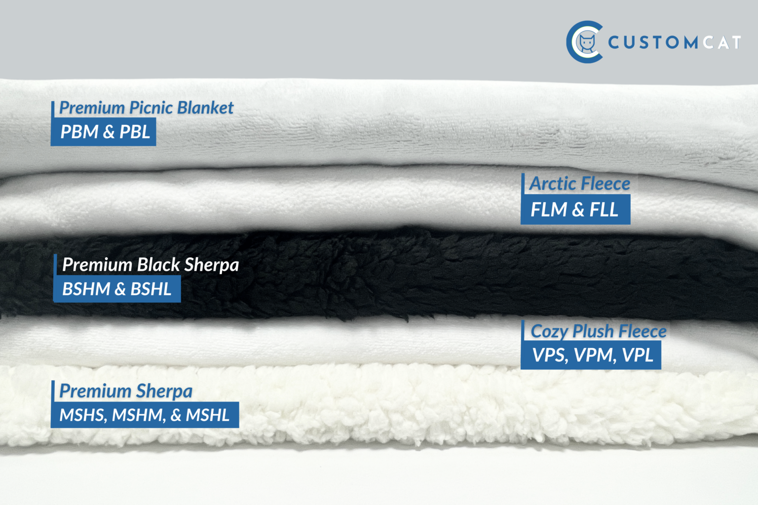 [Guide] Selling Custom POD Blankets CustomCat