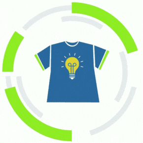 orders automatically sync